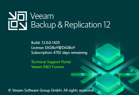 VeeamBackup & Replication 12